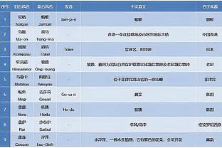 raybet最佳电子竞技平台截图2